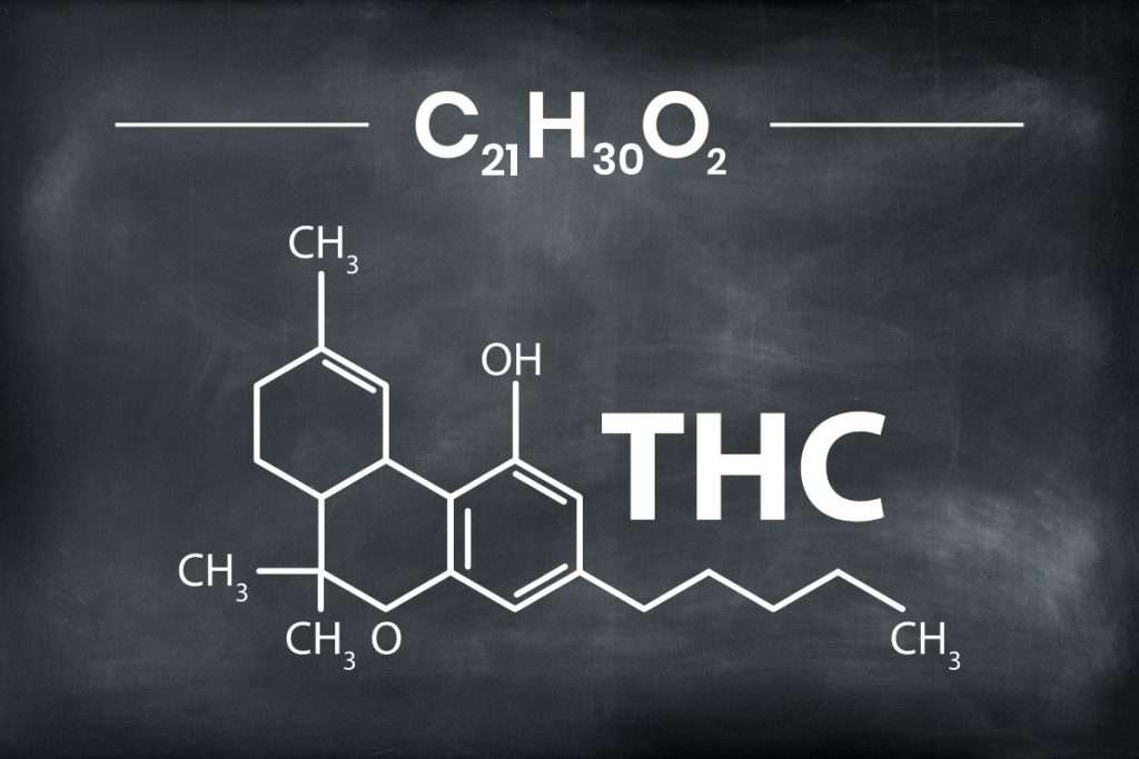 cząsteczka thc