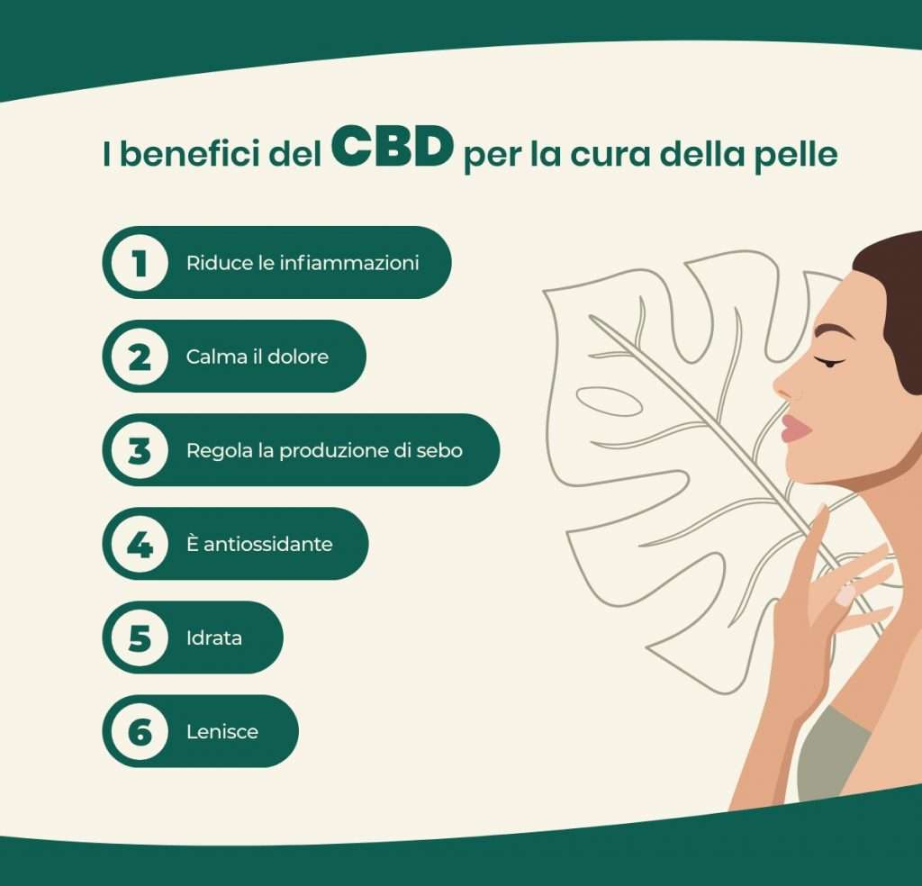 benefici della crema viso al cbd