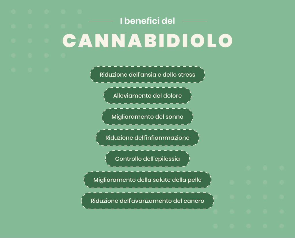 benefici del cannabidiolo per la salute